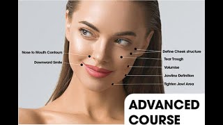 Reduce ageing with the 8 Point Facelift