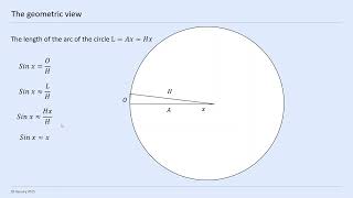 A Level Mathematics: Small Angle Formulae