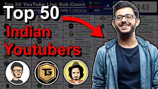 Top 50 Indian YouTubers - Live Sub Count - Techno Gamerz, Total Gaming & More