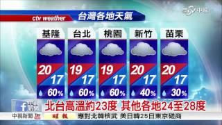 北台陰雨降溫 淡水清晨低溫16.6度│中視新聞 20170422