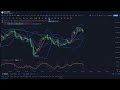 5 20btc日线回调等超跌，宽幅震荡等加速