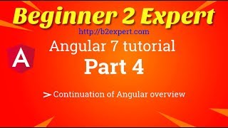 Angular Overview | Polyfills | ES6 | Ecma Script | Angular 7
