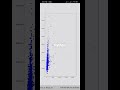 function : numpy with matplotlib python scatter_function color=🔵 blue