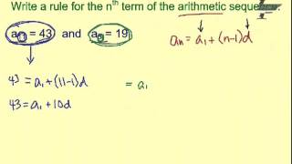 Ch. 12 Write Rule Arithmetic (no a1 or d - elimination)