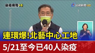 連環爆！ 北藝中心工地 5/21至今已40人染疫