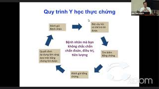 Y học thực chứng trong Lâm sàng