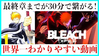 【超まとめ】新シリーズ開始！BLEACHの物語一挙解説！【千年血戦編】