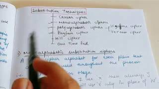 Substitution and transposition techniques | Monoalphabetic and polyalphabetic substitution ciphers