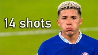 Enzo Fernandez All Shots at Chelsea (Until 1 April)