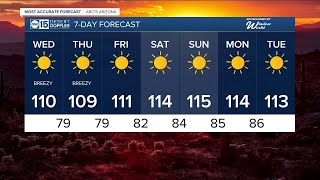 High wildfire risk continues