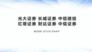 点评：光大证券 长城证券 中信建投 红塔证券 财达证券 中信证券