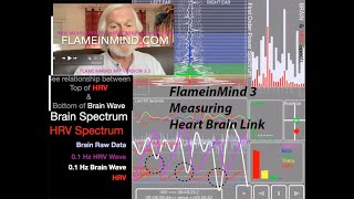 FlameinMind 3 -New- MEASURING The Heart-Brain Connection -Infrasound with Dan Winter \u0026 Patrick Botte