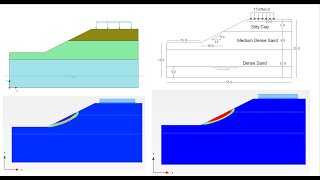 11. Slope Stability Analysis of Multi-Layered Soil Using PLAXIS 2D