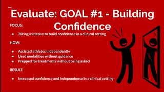 5P02: Critical Reflection Assignment #3