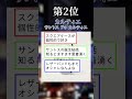 30代でセンスいい人が愛用してる腕時計　 ついつい気になる有益情報局