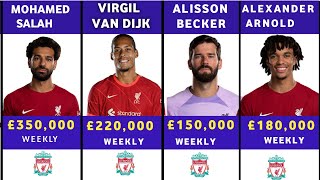 Leverpool FC  Player  Salary  2023 Mohamed Salah,Virgil Van Dijk,Alisson Becker |Weekly Wages
