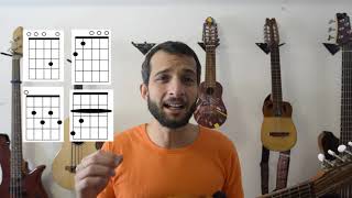 #desafiocharango Día 4- Partituras, tablaturas y gráficos de acordes - 🎸Curso de 3 semanas