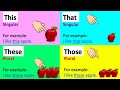 THIS, THAT, THESE & THOSE | Grammar lesson |  Learn the difference & quiz!