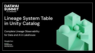 Lineage System Table in Unity Catalog