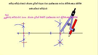 Parallel lines -   සමාන්තර රේඛා