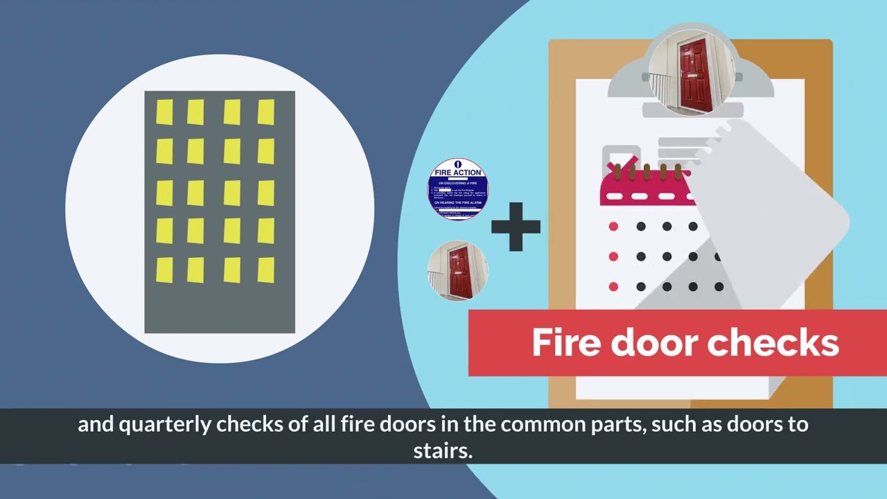 Understanding The Fire Safety England Regulations 2022 - YouTube