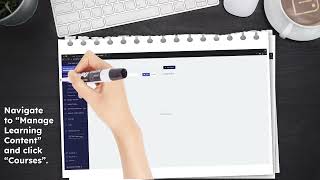 Integration Spotlight on Thinkific