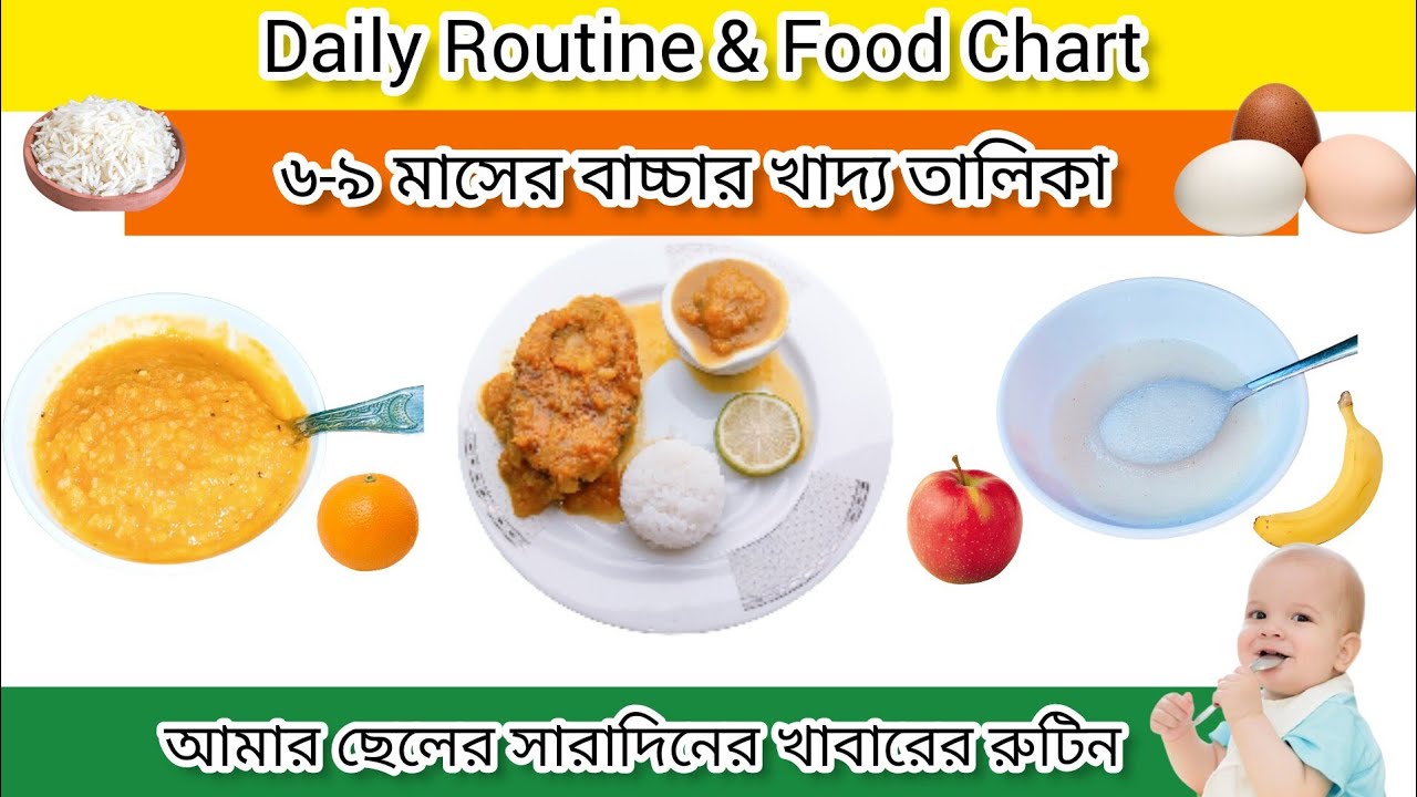 ৬-৯ মাসের বাচ্চার খাদ্য তালিকা।6-9month Old Baby Food Chart.৬-৯মাস ...