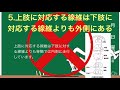 中枢神経学（国家試験 共通）　11時間目「作業療法士（ot）の為の国家試験対策」