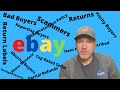 eBay Refund Tool and Processing Returns Requiring Partial Refunds