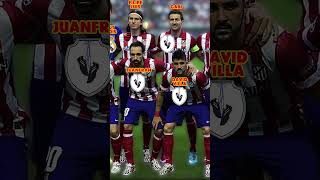 Atletico Madrid vs Real Madrid UEFA Champions League 2014 Final | in 2023