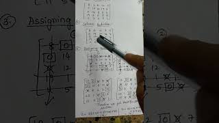 Maximization case in Assignment problem and multiple optimal solution