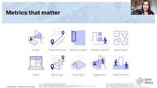 Automation and the Design Process