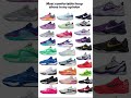 what is your favorite basketball shoe