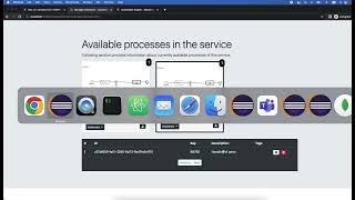 Automatiko :: Version your workflows and APIs