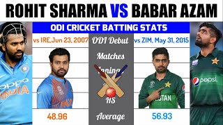 Rohit Sharma vs Babar Azam Batting Comparison || Personal, Family, Test, ODI, T20, IPL Batting Stats