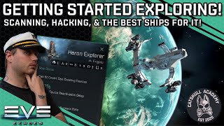 Beginners Guide To Exploration!! How You Can Get Started Today!! || EVE Echoes