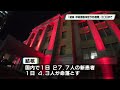 栃木県庁昭和館が赤色にライトアップ　結核・呼吸器感染症予防週間