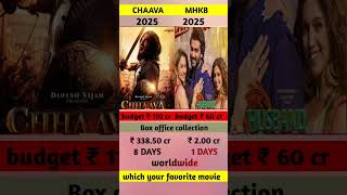 Chaava vs mere Husband ki biwi box office collection | MHKB 1 day collection 🔥#aa #shots