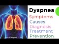 What is Dyspnea? | Dyspnea, Its Symptoms, Causes, Diagnosis, Treatment, Prevention