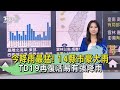 今降雨最猛! 14縣市豪大雨 TD19再復活易有強降雨｜早安氣象｜TVBS新聞 20240922 @TVBSNEWS01