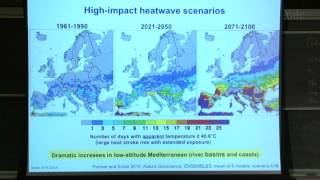 Heat Waves in a Changing Climate