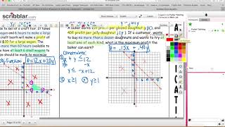 Linear Programming Word Problem 2