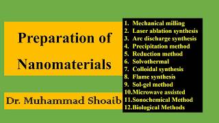 Preparation of Nanomaterials