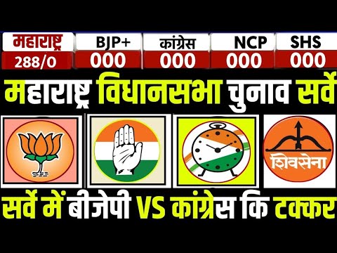 Maharastra Election 2024 | Opinion Poll BJP,Shindhe Gut,SHS,NCP,INC ...