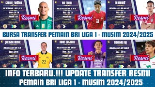 Update Bursa Transfer Resmi.!!! Pemain BRI Liga 1 - Terbaru Hari Ini - Musim 2024/2025