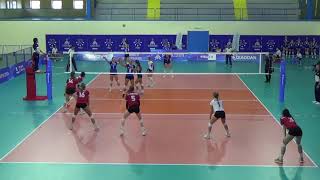 Highlights FISU