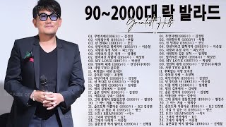 고음으로 가슴을 울리는 90년대 락발라드 명곡 모음 🎤 그 시절 우리가 사랑했던 전설의 노래들로 떠나는 음악 여행