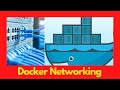 The Secret to Docker Networks