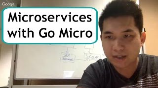 Microservices with Go Micro and NATS