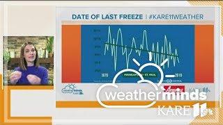 WeatherMinds: How common are freezing temps in the spring?